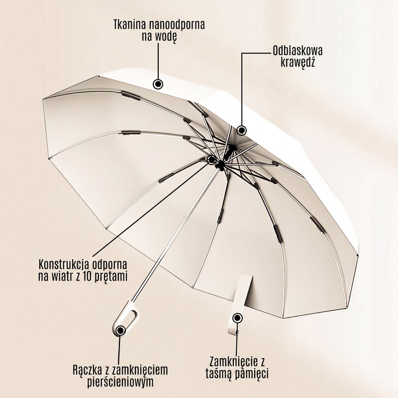 🌂Parasol z klamrą pierścieniową i odblaskowym paskiem