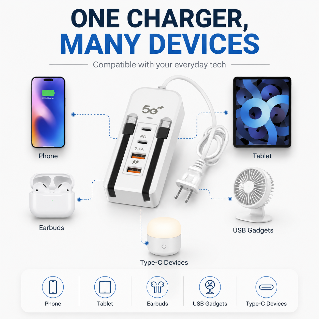 🔥🎁 NOWOŚĆ – 50% ZNIŻKI! 🔥 Stacja ładowania USB z wieloma portami na biurko – naładuj wszystkie urządzenia jednocześnie! ⚡📱💻