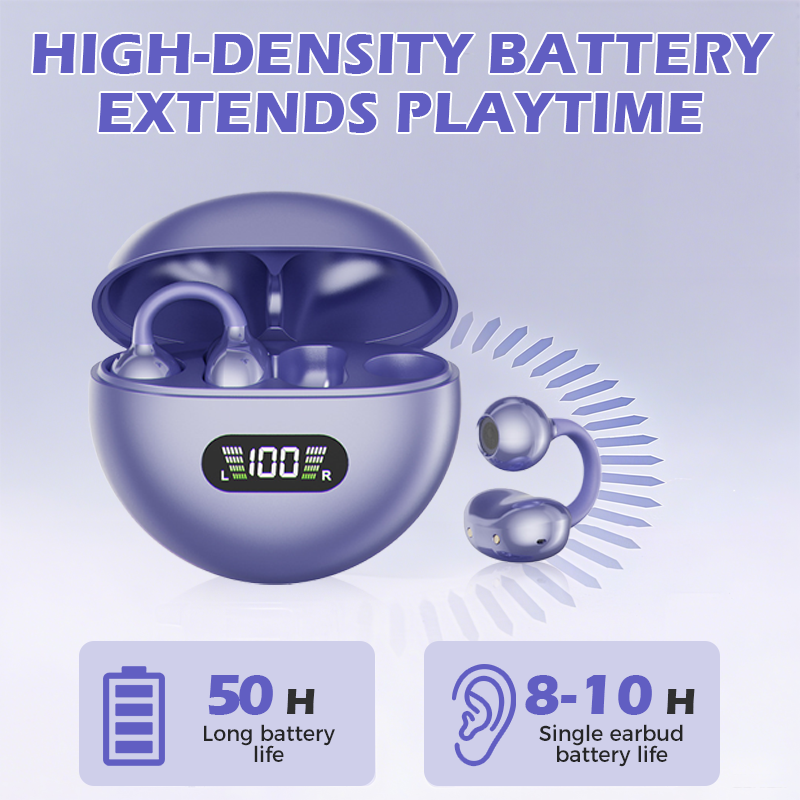🎧 👂 Słuchawki Bluetooth typu „open-ear” (zaczepiane na ucho) – całodzienny komfort, wciągający dźwięk, minimalizacja wycieku dźwięku, 8–10 godzin pracy na baterii, sterowanie dotykowe. Bez bólu uszu! 🔋
