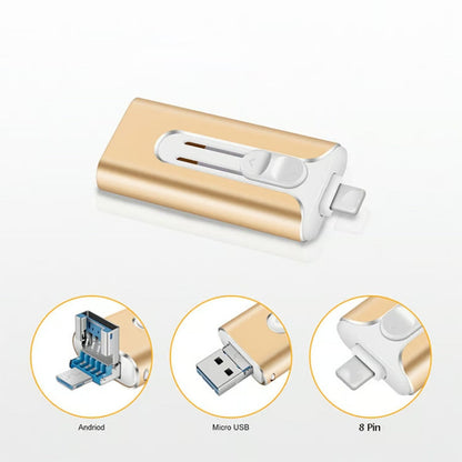 Pamięć USB do zewnętrznego przechowywania danych