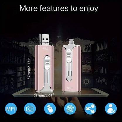 Pamięć USB do zewnętrznego przechowywania danych