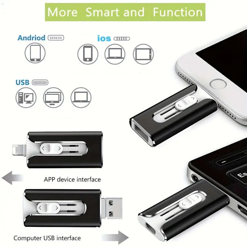 Pamięć USB do zewnętrznego przechowywania danych