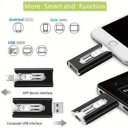 Pamięć USB do zewnętrznego przechowywania danych